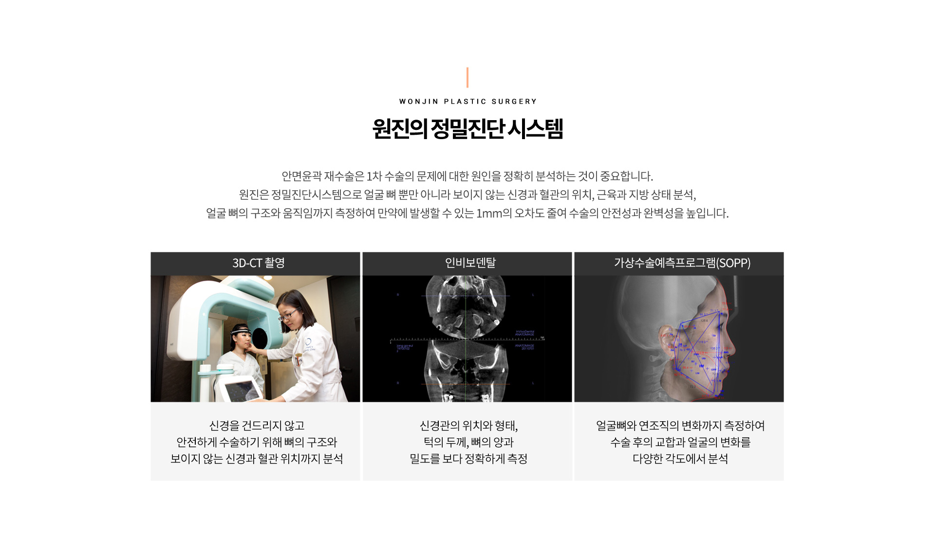 원진의 정밀진단 시스템
		안면윤곽 재수술은 1차 수술의 문제에 대한 원인을 정확히 분석하는 것이 중요합니다.
		원진은 정밀진단시스템으로 얼굴 뼈 뿐만 아니라 보이지 않는 신경과 혈관의 위치, 근육과 지방 상태 분석,
		얼굴 뼈의 구조와 움직임까지 측정하여 만약에 발생할 수 있는 1mm의 오차도 줄여 수술의 안전성과 완벽성을 높입니다.