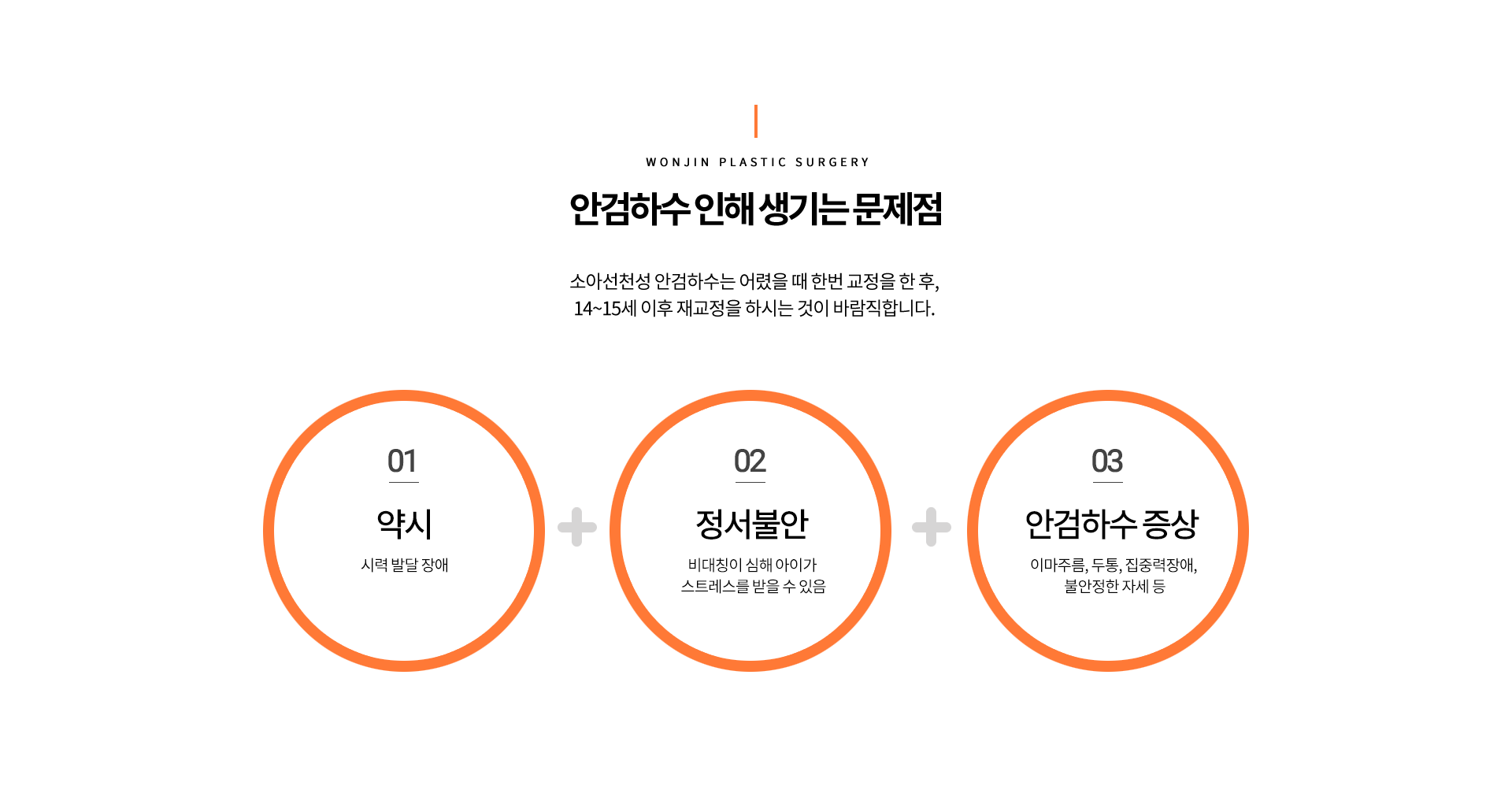 안검하수 인해 생기는 문제점
소아선천성 안검하수는 어렸을 때 한번 교정을 한 후,
14~15세 이후 재교정을 하시는 것이 바람직합니다.

1 약시
시력 발달 장애

2 정서불안
비대칭이 심해 아이가 스트레스를 받을 수 있음

3 안검하수 증상
이마주름, 두통, 집중력장애, 불안정한 자세 등

