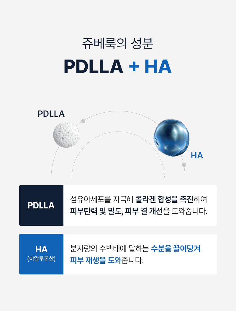 광고랜딩