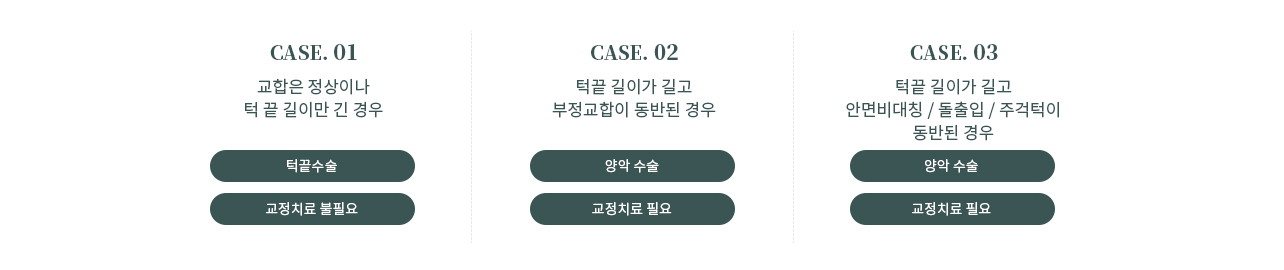 안면 비대칭 이미지