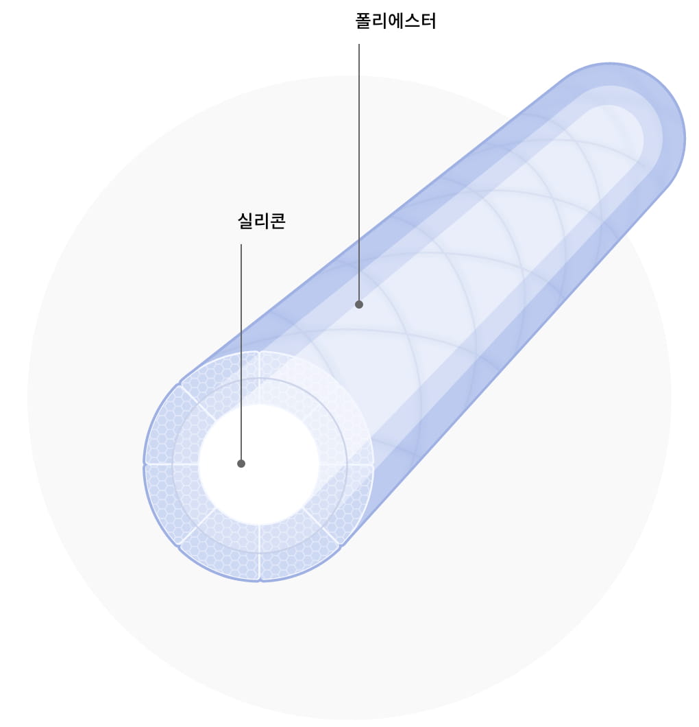 이탈리아에서 제조된 특허 받은 밴드 이미지